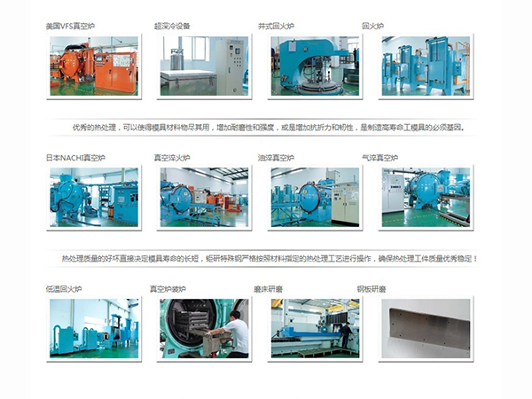 熱處理設備展示